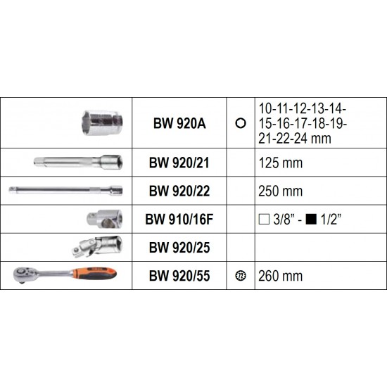 КОД:020566010 / BW 2056E - Куфар със 163 бр. инструменти на 1/4" и 1/2" / BW 2056E от Beta категория Вложки и аксесоари, 1/2" от Beta-Tools.bg