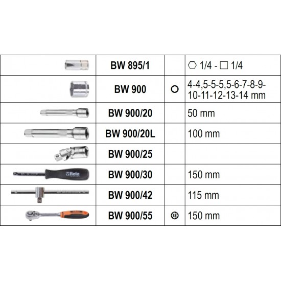 КОД:020566110 / BW 2056T/E - Куфар на колела със 163 бр. инструменти на 1/4" и 1/2" / BW 2056T/E от Beta категория Мобилни преносими колички / куфари за инструменти от Beta-Tools.bg