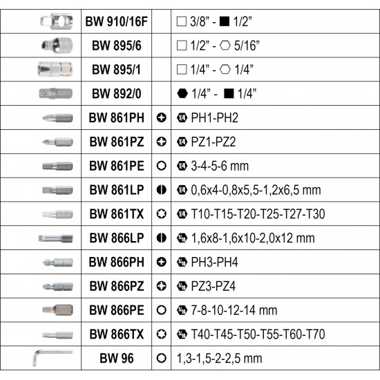 КОД: / BW 903E/C98 - ​К-т от 98 бр. инструменти на 1/4" и 1/2" / BW 903E/C98 от Beta категория Вложки и аксесоари, 1/4" от Beta-Tools.bg