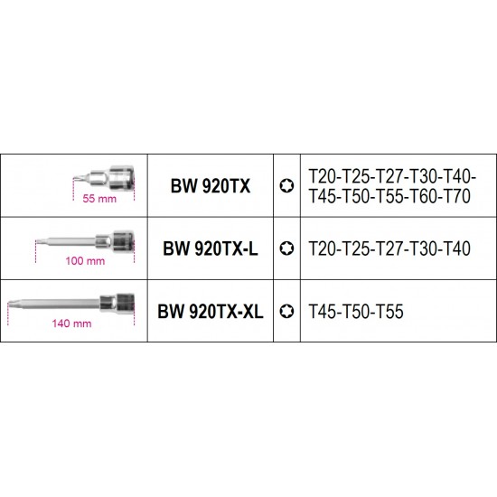 КОД:009236018 / BW 923E-TX/C18 - К-т от 18 бр. вложки Torx на 1/2" / BW 923E-TX/C18 от Beta категория Вложки и аксесоари, 1/2" от Beta-Tools.bg