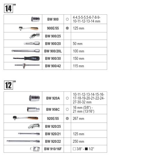 КОД:020476308 / BW 2047E/C108-21 - К-т от 108 бр. инструменти на 1/4" и 1/2" / BW 2047E/C108-21 от Beta категория Вложки и аксесоари, 1/2" от Beta-Tools.bg