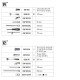 КОД:020476308 / BW 2047E/C108-21 - К-т от 108 бр. инструменти на 1/4" и 1/2" / BW 2047E/C108-21 от Beta категория Вложки и аксесоари, 1/2" от Beta-Tools.bg