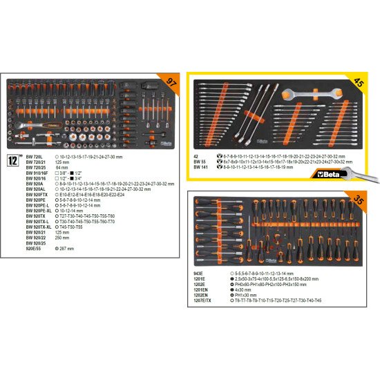 КОД:024006364 / BW 2400S XL9/E-XXL-O - Количка за инструменти с 9 чекмеджета + ATS, с комплект от 716 бр. инструменти / BW 2400S XL9/E-XXL-O от Beta категория Колички и шкафове за инструменти от Beta-Tools.bg