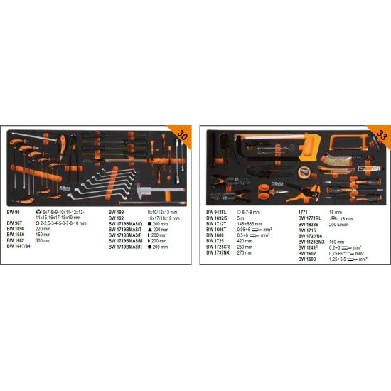 КОД:024006364 / BW 2400S XL9/E-XXL-O - Количка за инструменти с 9 чекмеджета + ATS, с комплект от 716 бр. инструменти / BW 2400S XL9/E-XXL-O от Beta категория Колички и шкафове за инструменти от Beta-Tools.bg