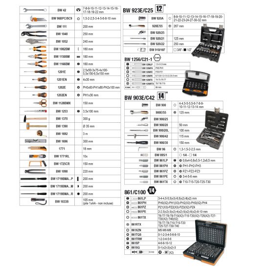 КОД:043006301 / BW 4300E - Три-модулна количка С43 с комплект от 251 бр. инструменти за обща употреба / BW 4300E от Beta категория Мобилни преносими колички / куфари за инструменти от Beta-Tools.bg