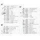 КОД:009036070 / BW 903E/C170 - ​К-т от 170 бр. инструменти на 1/4", 3/8" и 1/2" / BW 903E/C170 от Beta категория Вложки и аксесоари, 1/4" от Beta-Tools.bg