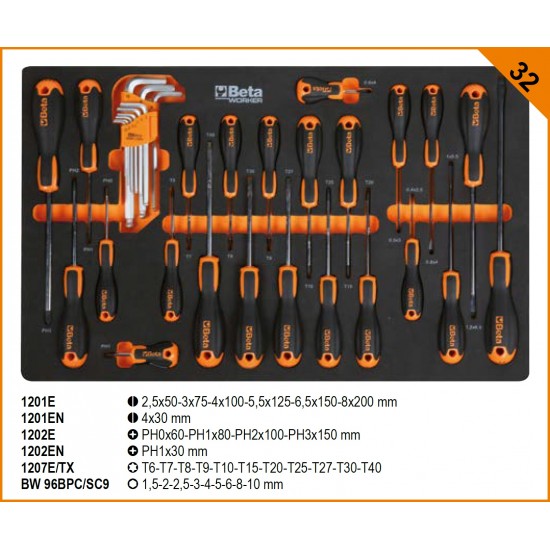 КОД:024006222 / BW 2400S G7/E-S - Количка за инструменти със 7 чекмеджета, с комплект от 240 бр. инструменти, сива / BW 2400S G7/E-S от Beta категория Колички и шкафове за инструменти от Beta-Tools.bg