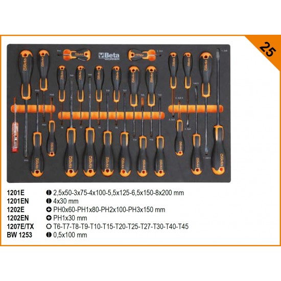 КОД:024006242 / BW 2400S G8/E-L - Количка за инструменти с 8 чекмеджета, с комплект от 398 бр. инструменти, сива / BW 2400S G8/E-L от Beta категория Колички и шкафове за инструменти от Beta-Tools.bg