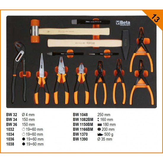 КОД:024006225 / BW 2400S G7/E-M - Количка за инструменти със 7 чекмеджета, с комплект от 309 бр. инструменти, сива / BW 2400S G7/E-M от Beta категория Колички и шкафове за инструменти от Beta-Tools.bg