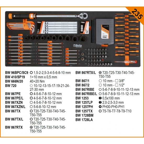 КОД:024006254 / BW 2400S XLO9/E-XXL - Количка за инструменти с 9 чекмеджета + ATS, с комплект от 716 бр. инструменти, оранжева / BW 2400S XLO9/E-XXL от Beta категория Колички и шкафове за инструменти от Beta-Tools.bg