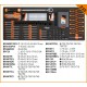 КОД:024006256 / BW 2400S XLR9/E-XXL - Количка за инструменти с 9 чекмеджета + ATS, с комплект от 716 бр. инструменти, червена / BW 2400S XLR9/E-XXL от Beta категория Колички и шкафове за инструменти от Beta-Tools.bg