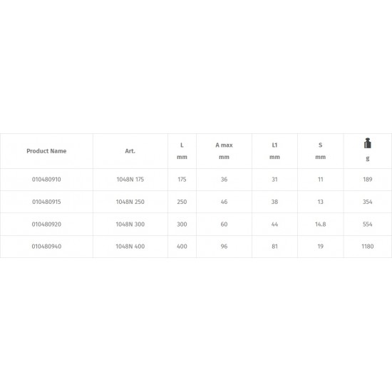 КОД: / 1048N 400 - Раздвижни клещи с PVC покритие на ръкохватките / 1048N 400 от Beta категория Клещи от Beta-Tools.bg