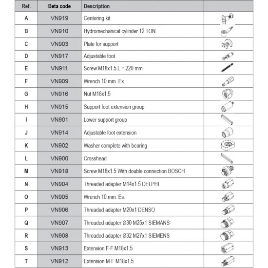 КОД:014620235 / 1462/KI - Комплект екстрактори за инжектори на дизелови Common Rail системи / 1462/KI от Beta категория Инструменти за ремонт на двигател от Beta-Tools.bg