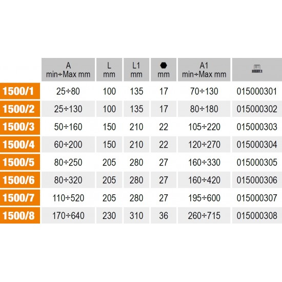 КОД:015000302 / 1500/2 - Скоба универсална с 2 плъзгащи се рамена L=100мм за изваждане на лагери и други детайли / 1500/2 от Beta категория Инструменти за обща употреба от Beta-Tools.bg