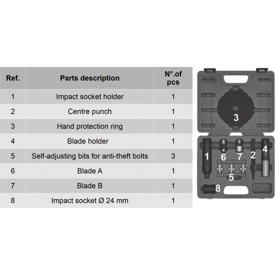 КОД:009720010 / 972/C10 - Комплект за отстраняване на повредени и секретни болтове и гайки на автомобилни колела / 972/C10 от  категория Beta-Tools.com от Beta-Tools.bg