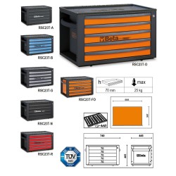 RSC23T - Шкаф за инструменти с 5 чекмеджета