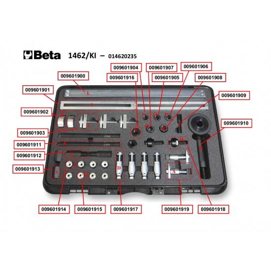 КОД:014620235 / 1462/KI - Комплект екстрактори за инжектори на дизелови Common Rail системи / 1462/KI от Beta категория Инструменти за ремонт на двигател от Beta-Tools.bg