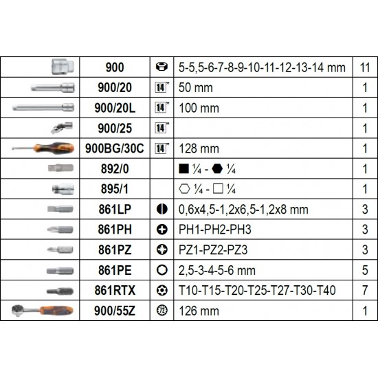 КОД:009000947 / 900/C39N - Комплект от 11 броя шестостенни вложки, 21 броя битове и 7 броя аксесоари на 1/4" в пластмасова кутия / 900/C39N от  категория Beta-Tools.com от Beta-Tools.bg