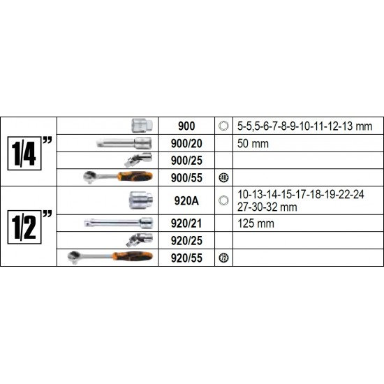 КОД:009020807 / 902A/C22 - Комплект от 22 броя шестостенни вложки и 6 броя аксесоари на 1/4" и 1/2" в кутия / 902A/C22 от Beta категория Вложки и аксесоари, 1/2" от Beta-Tools.bg