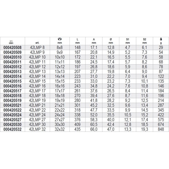 КОД:000420516 / 42LMP 16 - Ключ звездогаечен удължен полиран 16 мм / 42LMP 16 от Beta категория Звездогаечни ключове от Beta-Tools.bg