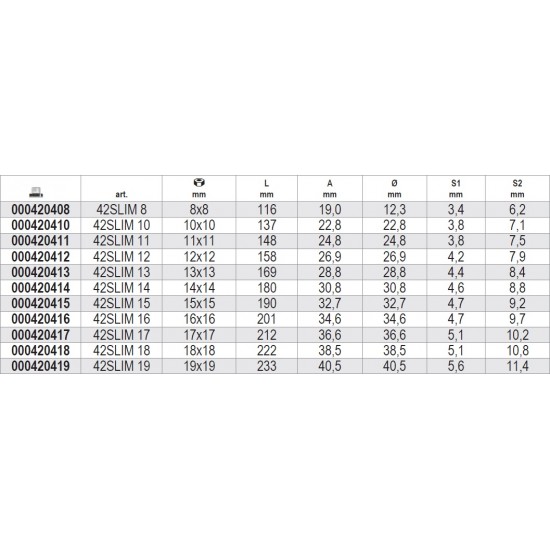 КОД:000420419 / 42SLIM 19 - Ключ звездогаечен с изтънена глава 19 мм / 42SLIM 19 от Beta категория Звездогаечни ключове с изтънена глава (модел 42SLIM) от Beta-Tools.bg