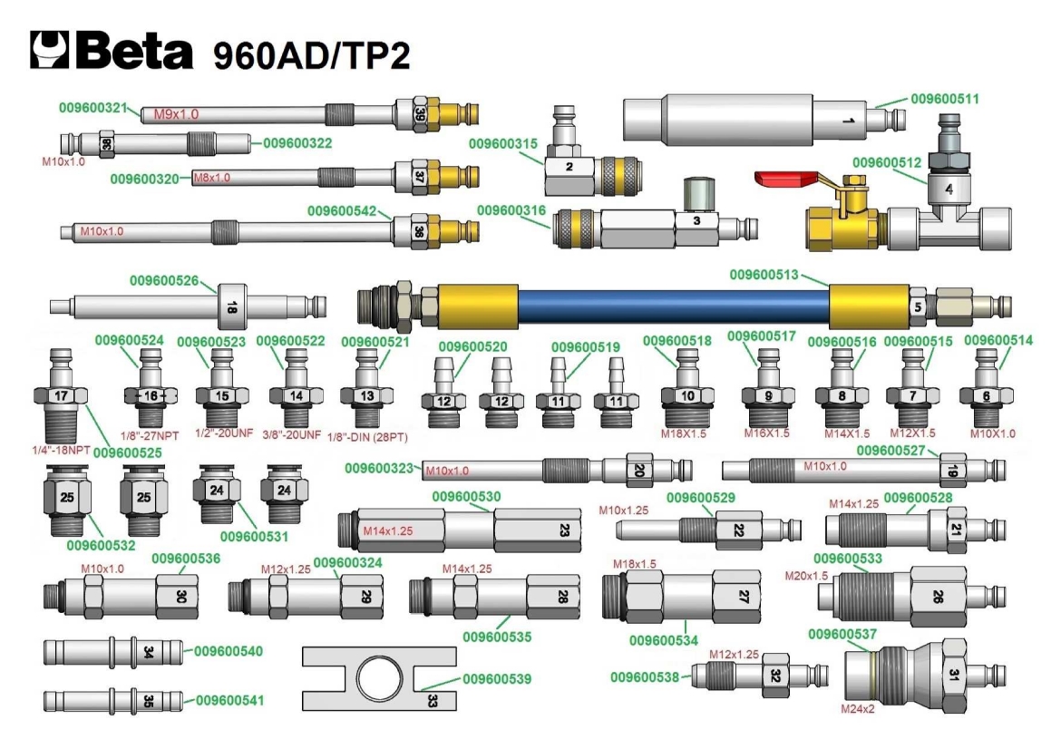 960AD/TP2 spare parts